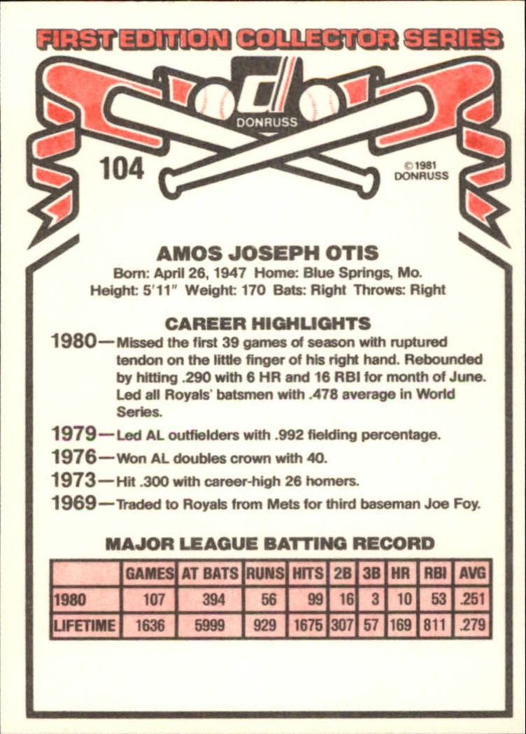 1981 Donruss #104 Amos Otis back image