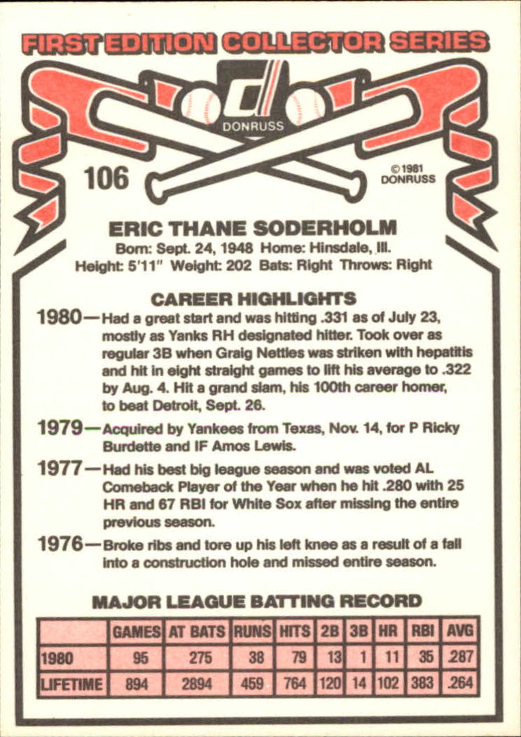 1975 TOPPS BASEBALL Card #54 ERIC SODERHOLM TWINS