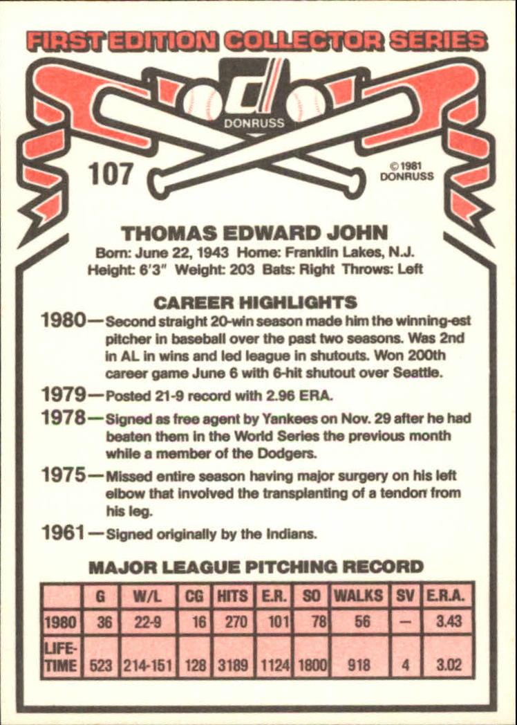 1981 Donruss #107 Tommy John back image