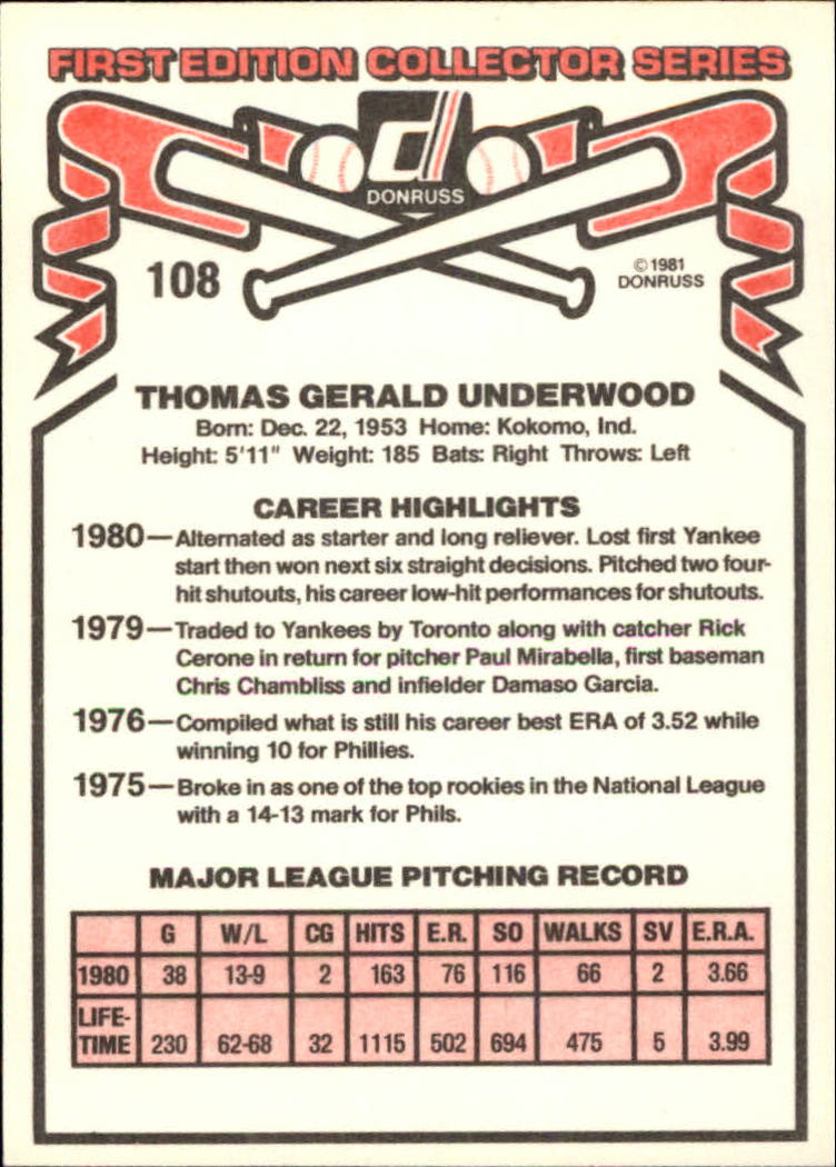 1981 Donruss #108 Tom Underwood back image