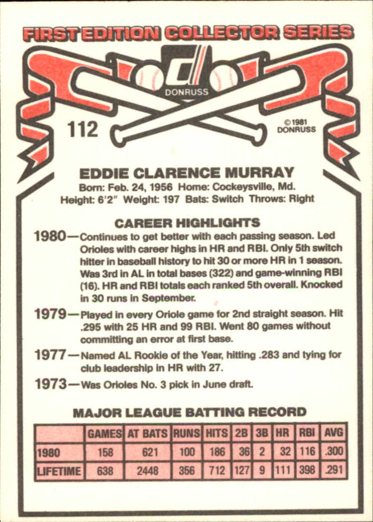 1981 Donruss #112 Eddie Murray back image