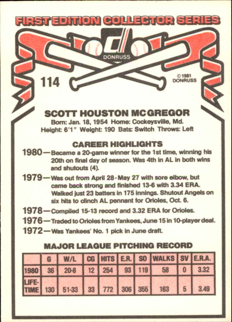 1981 Donruss #114 Scott McGregor back image