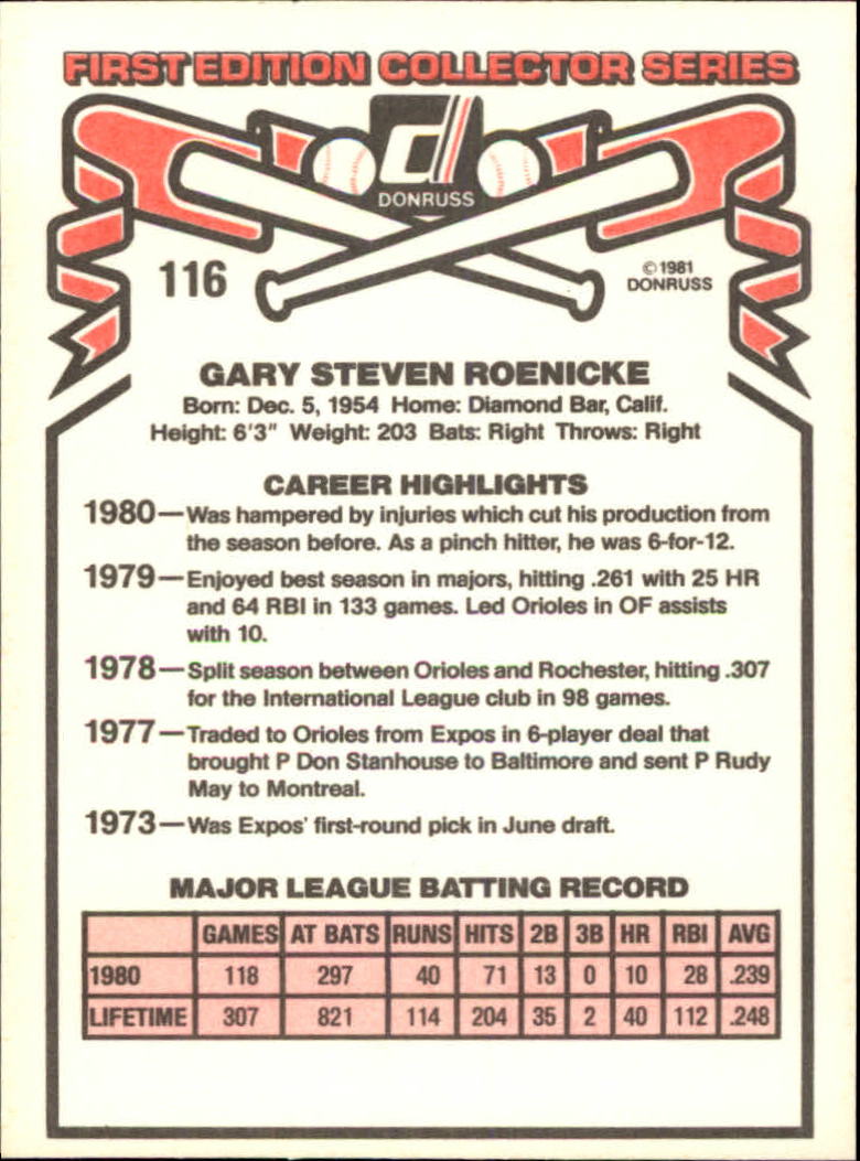 1981 Donruss #116 Gary Roenicke back image