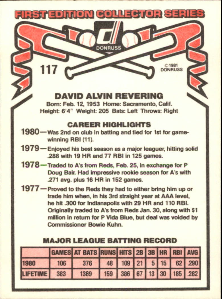 1981 Donruss Baseball "Main Set" Base Cards #1 to #200 - Picture 253 of 421