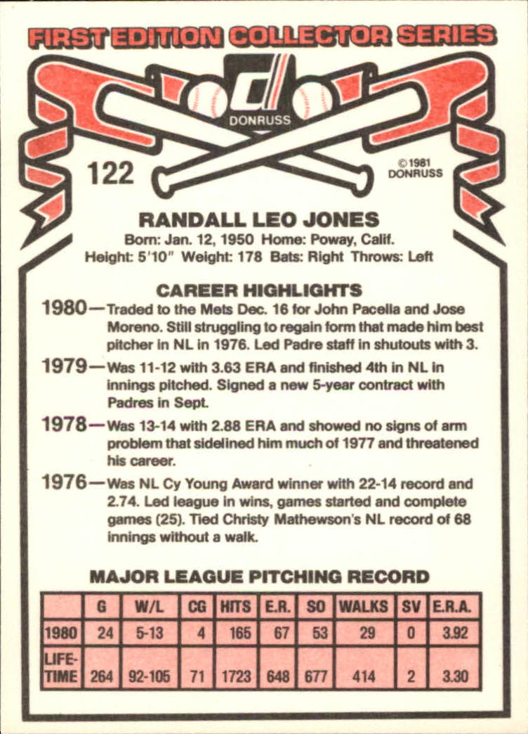 1981 Donruss #122 Randy Jones back image