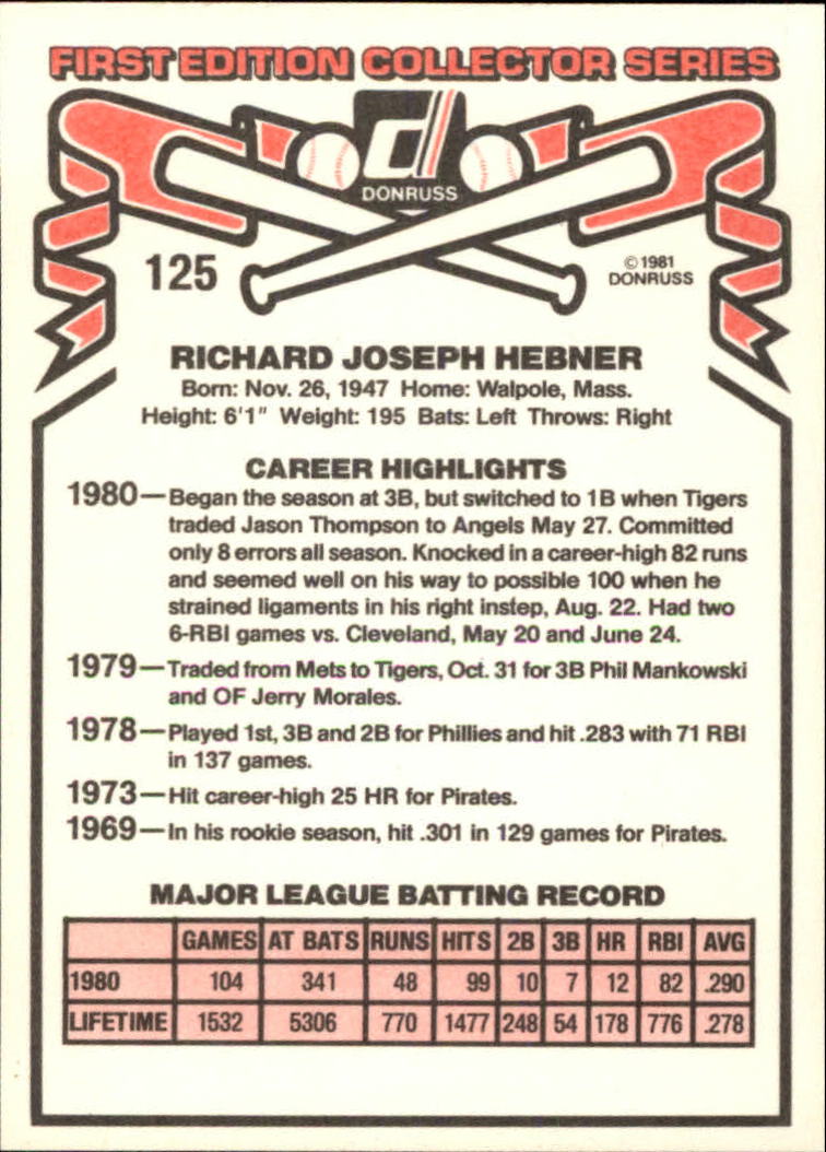 1981 Donruss #125 Richie Hebner back image