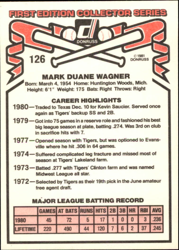 1981 Donruss #126 Mark Wagner back image