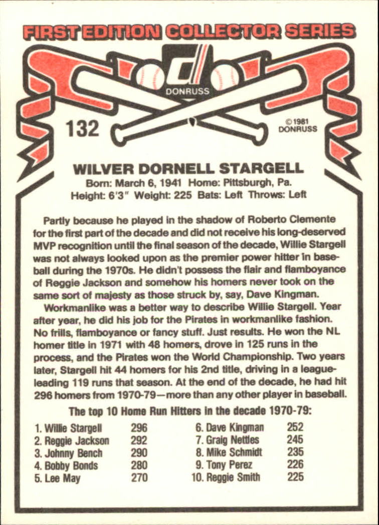 1981 Donruss #132 Willie Stargell back image