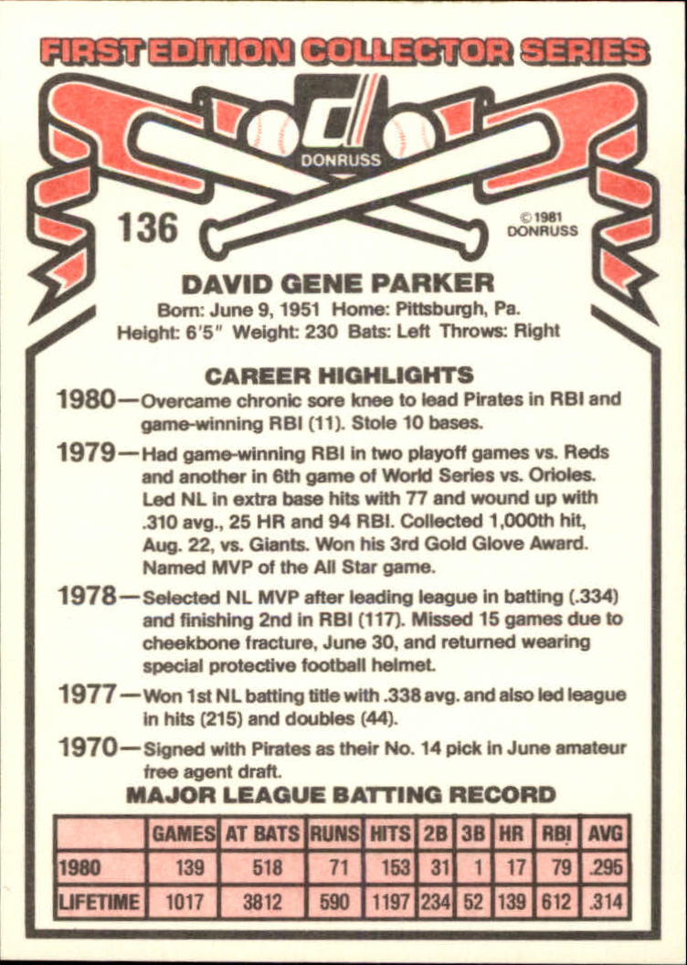 1981 Donruss #136 Dave Parker back image