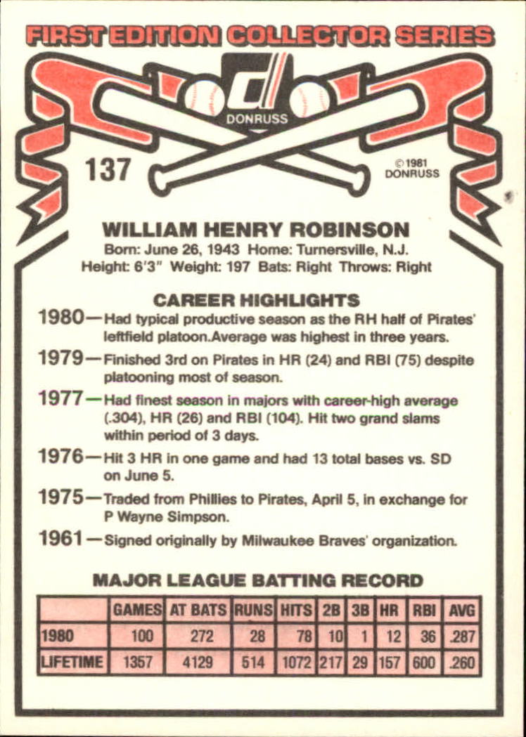 1981 Donruss #137 Bill Robinson back image
