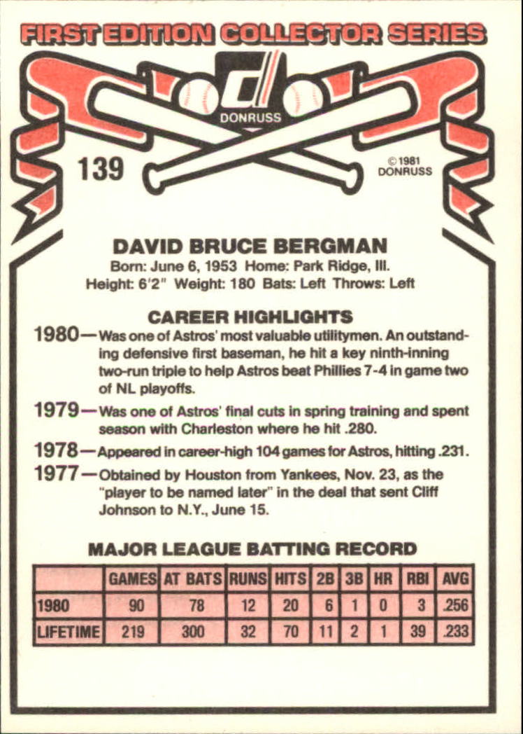 1981 Donruss #139 Dave Bergman back image