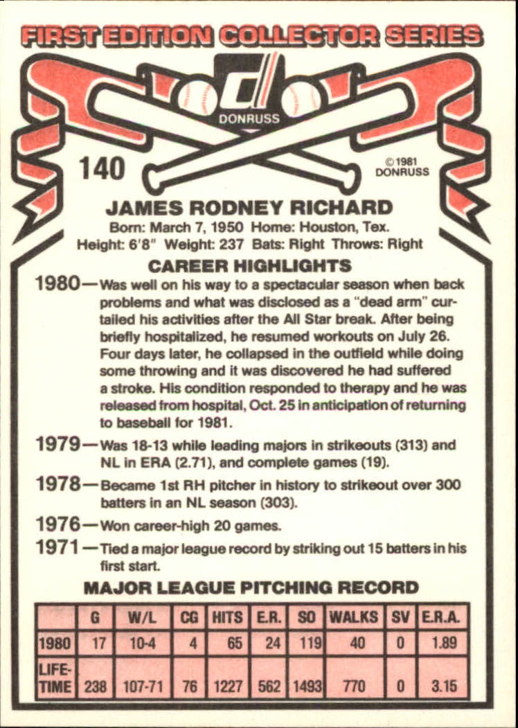 1981 Donruss #140 J.R. Richard back image