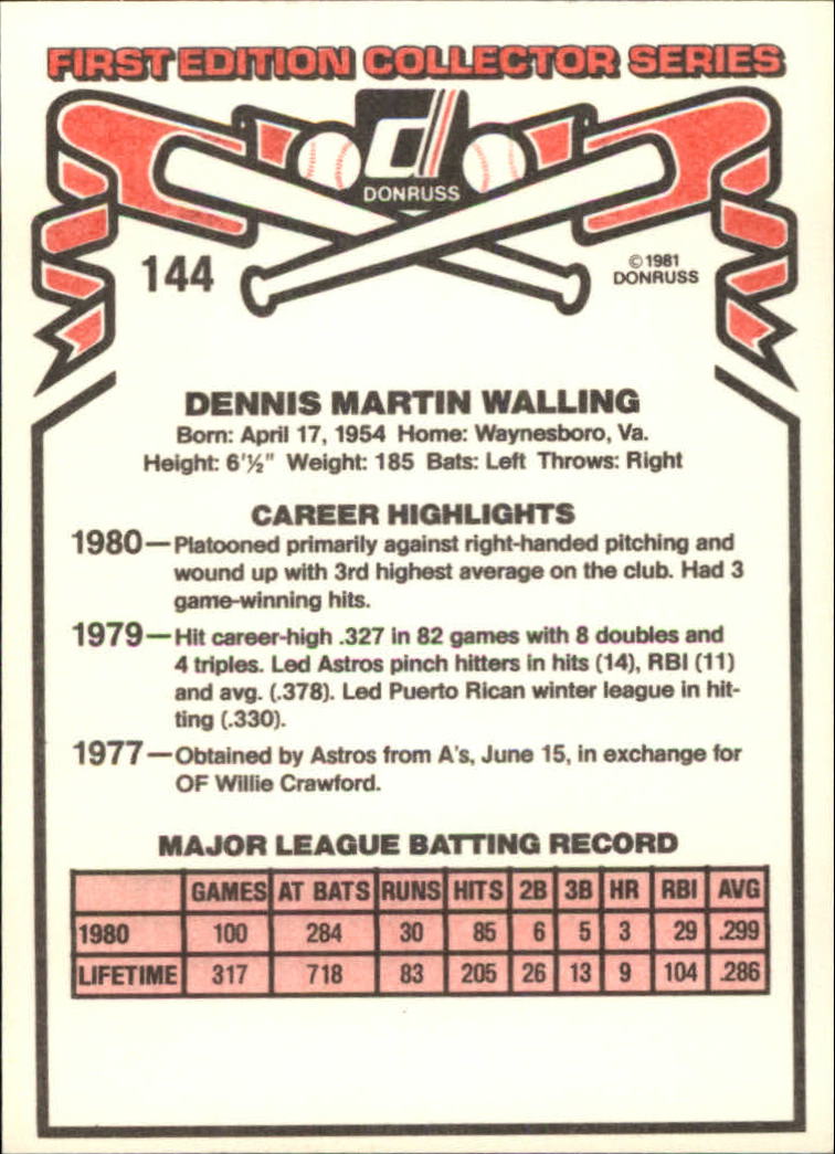 1981 Donruss #144 Denny Walling back image