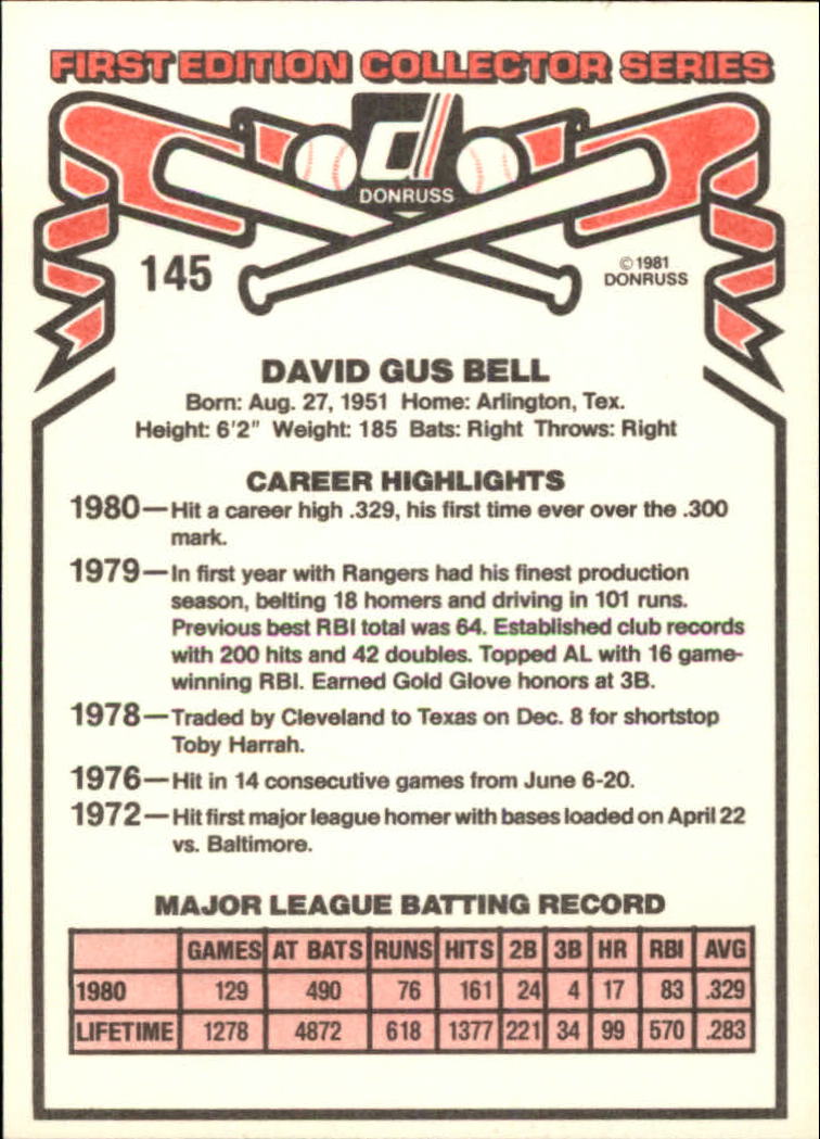 1981 Donruss #145 Buddy Bell back image