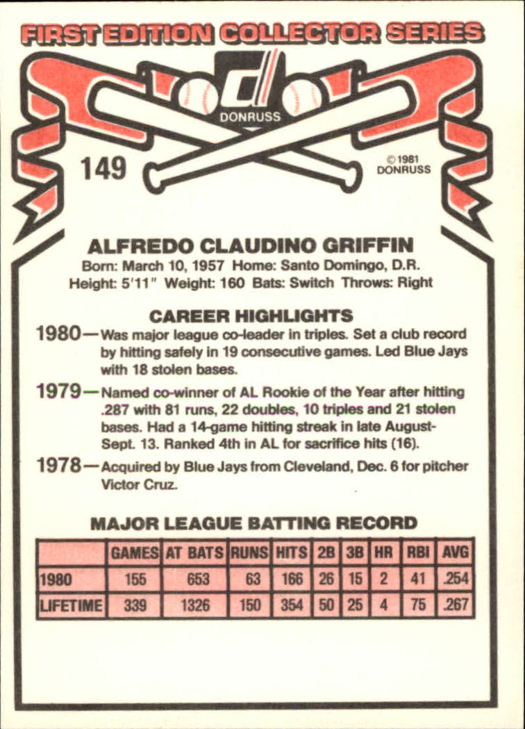 1981 Donruss #149 Alfredo Griffin back image