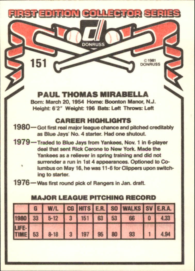 1981 Donruss #151 Paul Mirabella RC back image