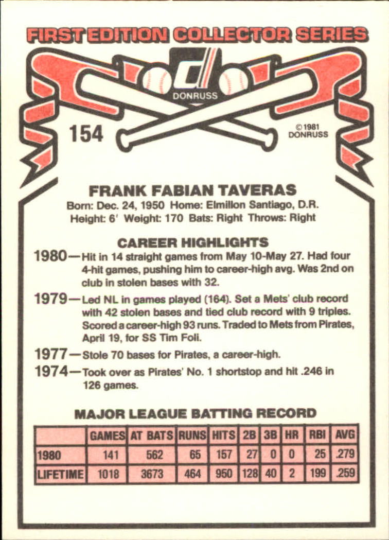 1981 Donruss #154 Frank Taveras back image