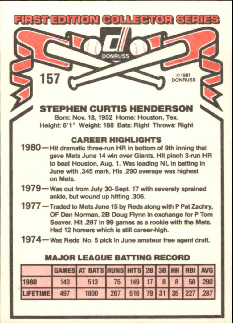 1981 Donruss #157 Steve Henderson back image