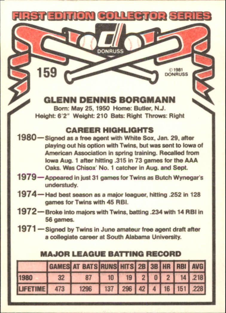 1981 Donruss #159 Glenn Borgmann back image