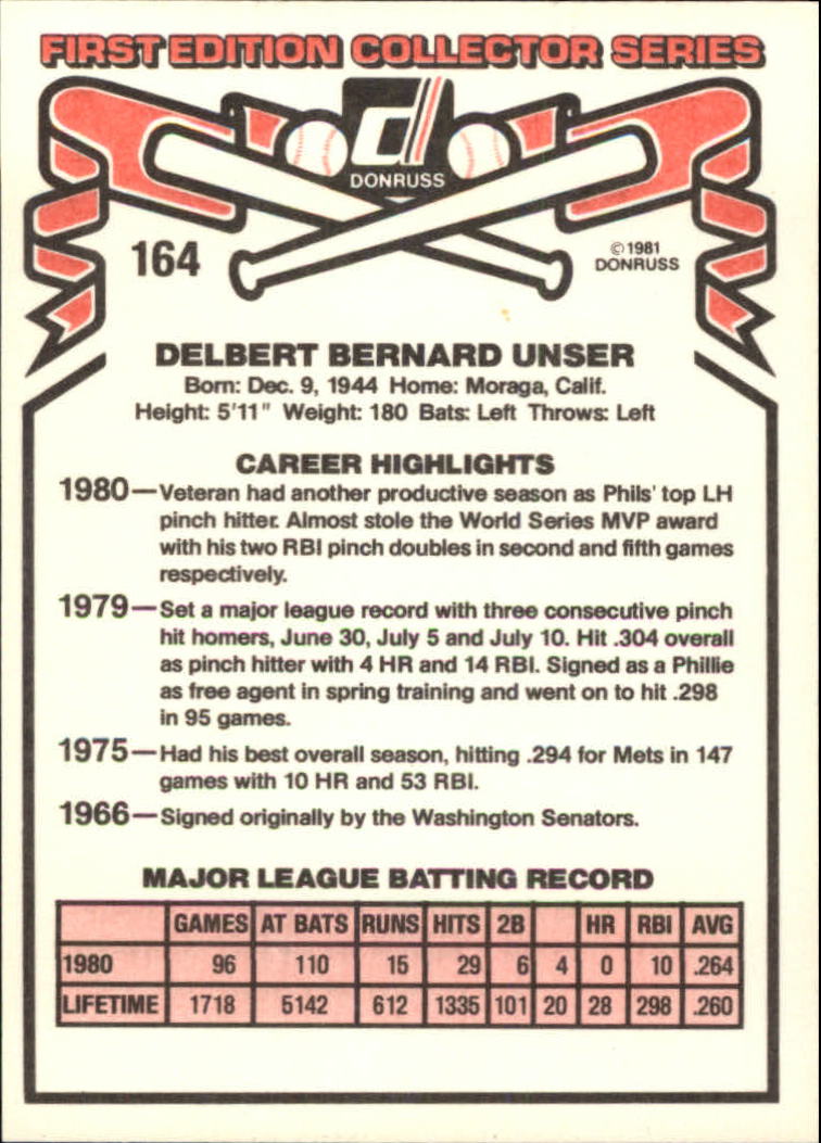 1981 Donruss Baseball "Main Set" Base Cards #1 to #200 - Picture 347 of 421