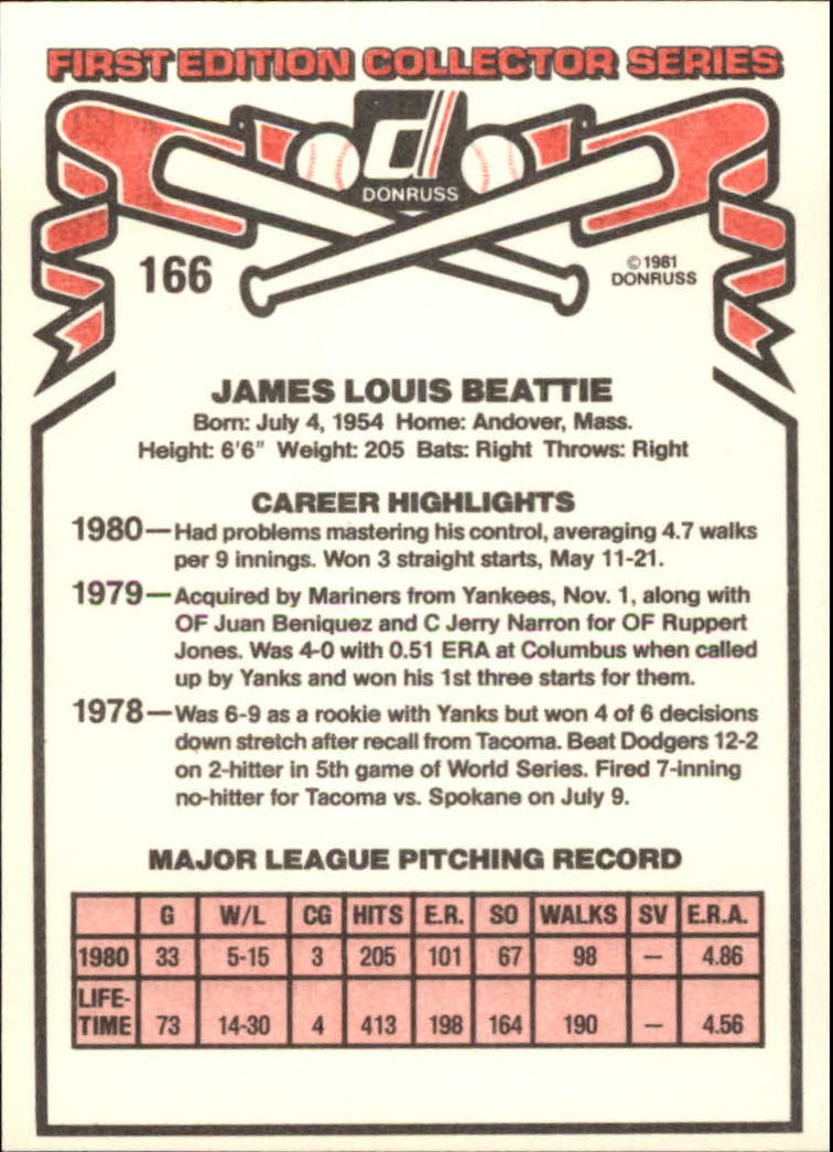 1981 Donruss #166 Jim Beattie back image