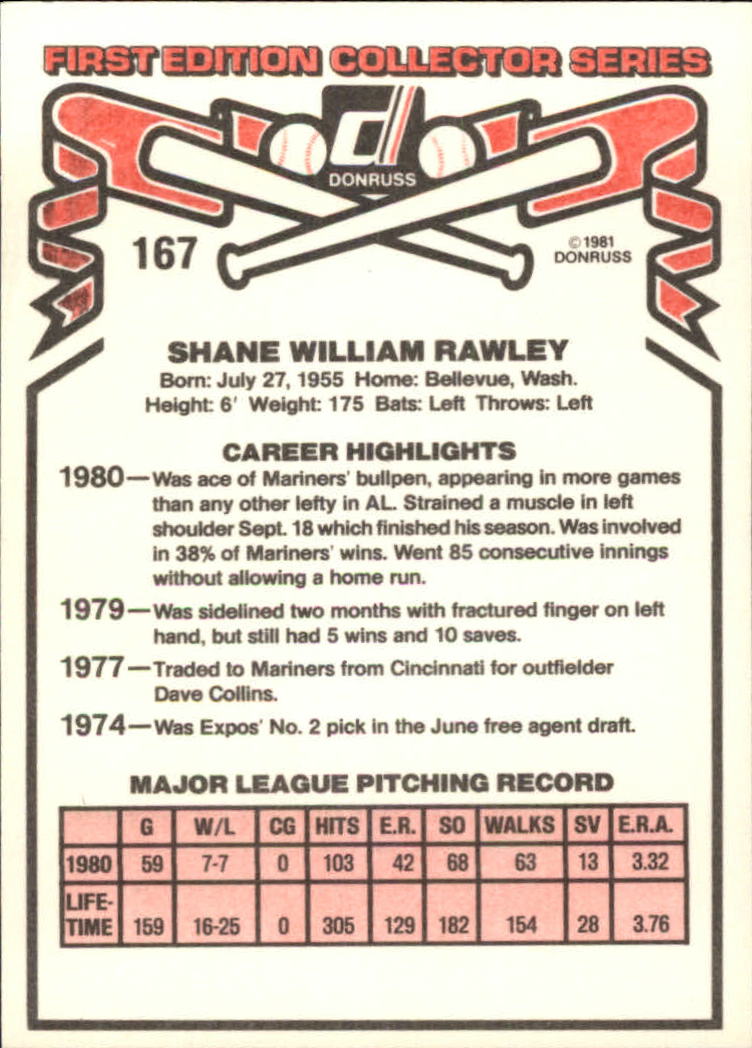 1981 Donruss #167 Shane Rawley back image