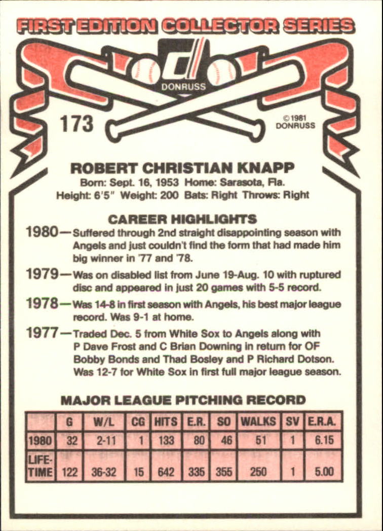 1981 Donruss #173 Chris Knapp back image