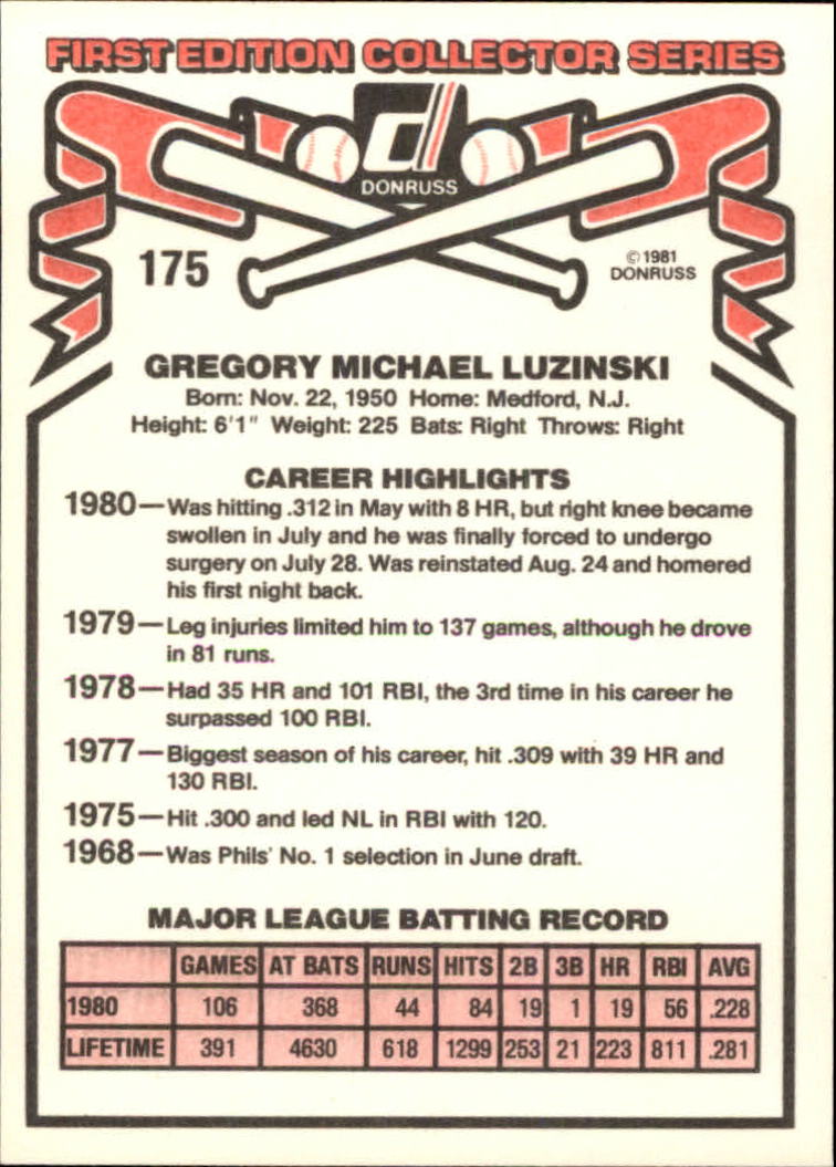 1981 Donruss #175 Greg Luzinski back image