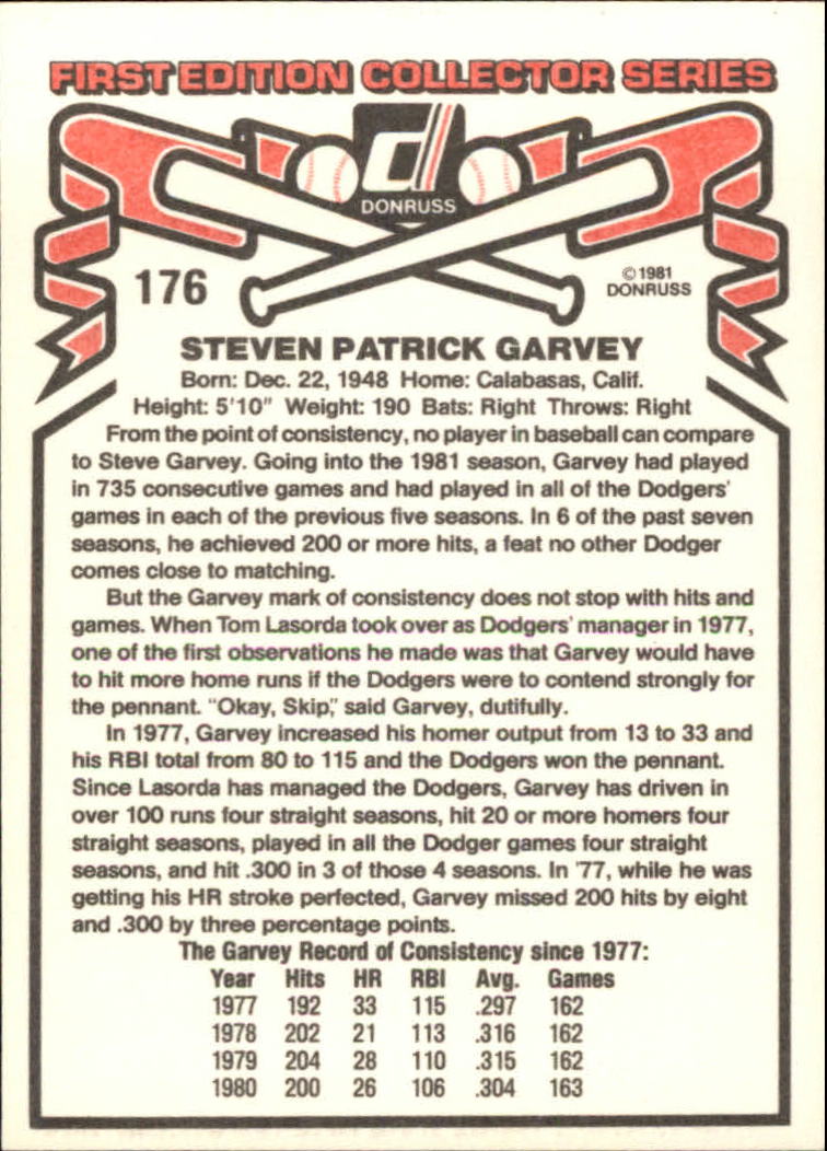 1981 Donruss #176 Steve Garvey back image
