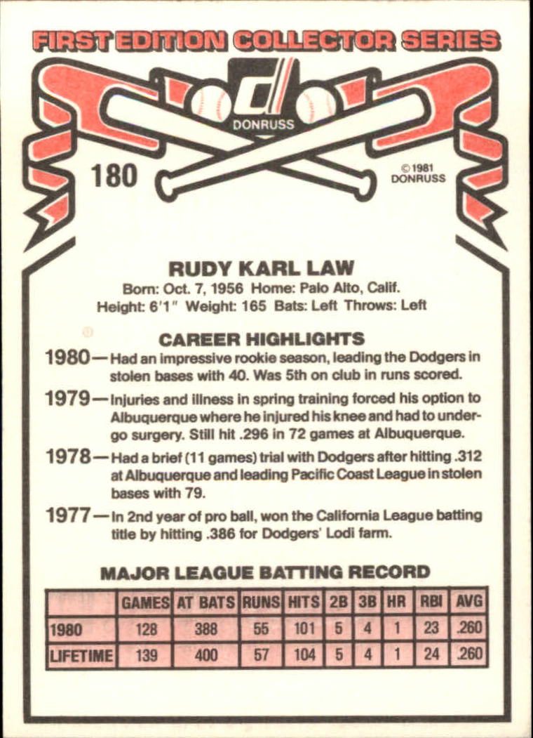 1981 Donruss #180 Rudy Law back image