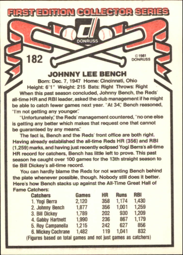 1981 Donruss #182 Johnny Bench back image