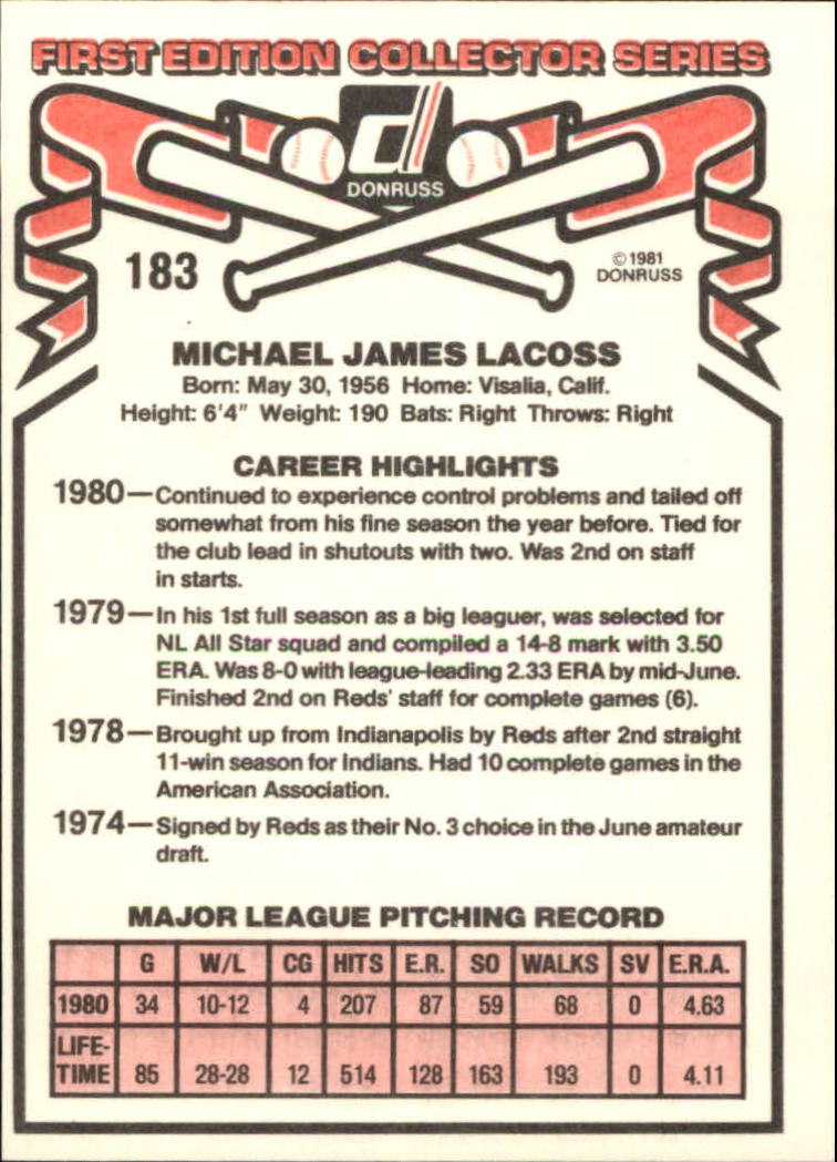 1981 Donruss #183 Mike LaCoss back image