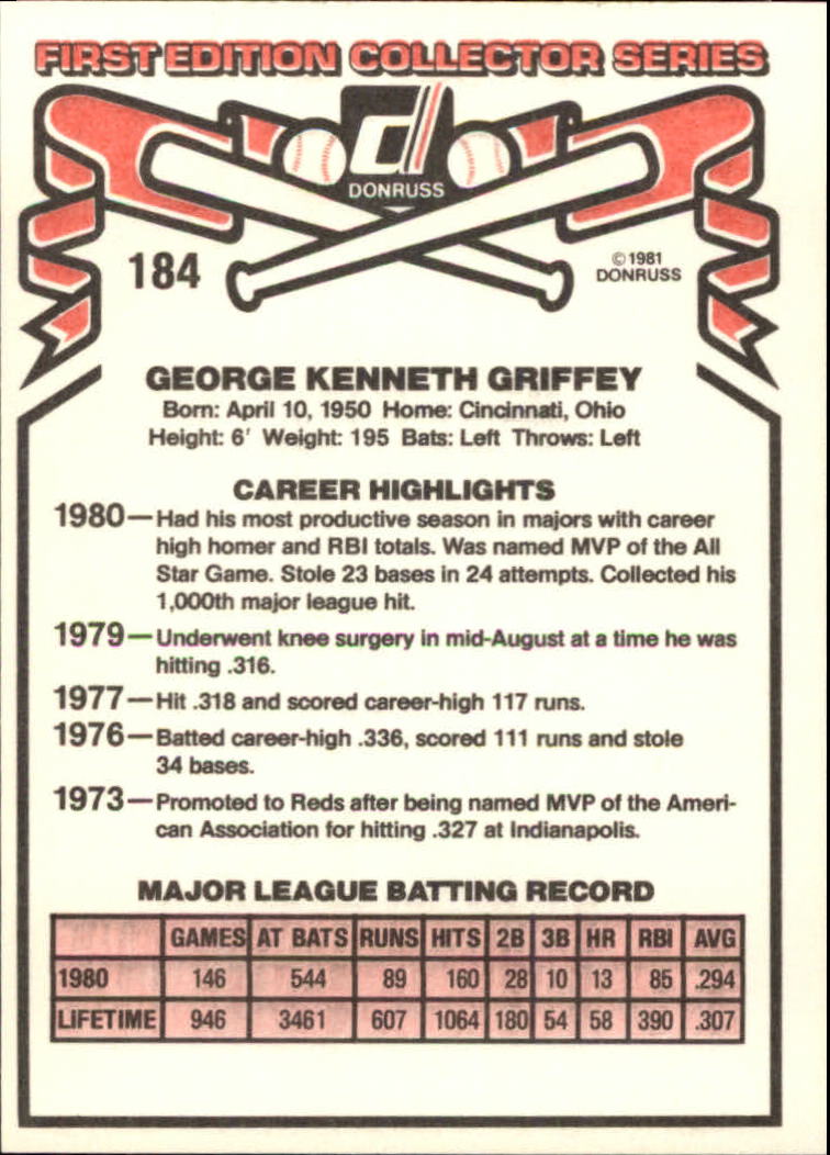 1981 Donruss #184 Ken Griffey back image