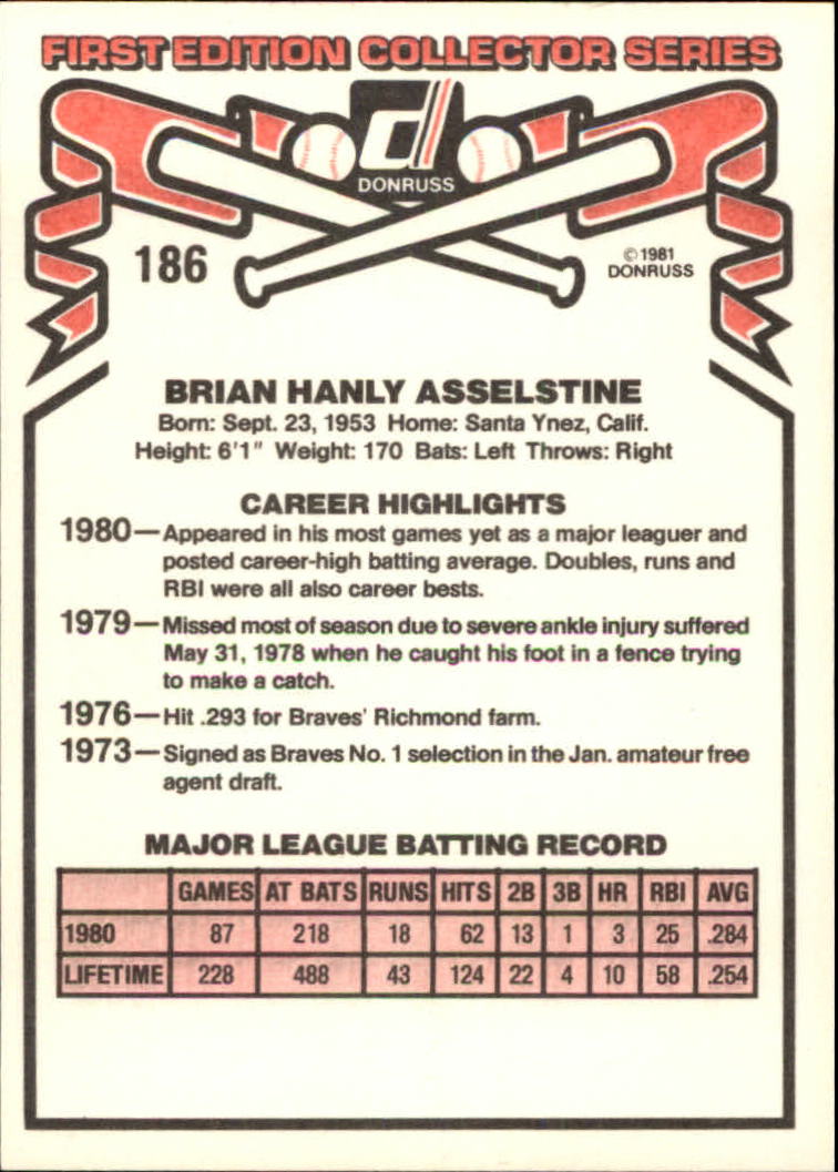1981 Donruss #186 Brian Asselstine back image