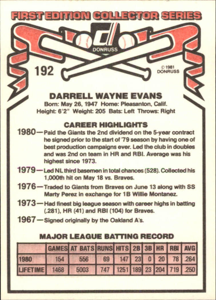1981 Donruss #192 Darrell Evans back image