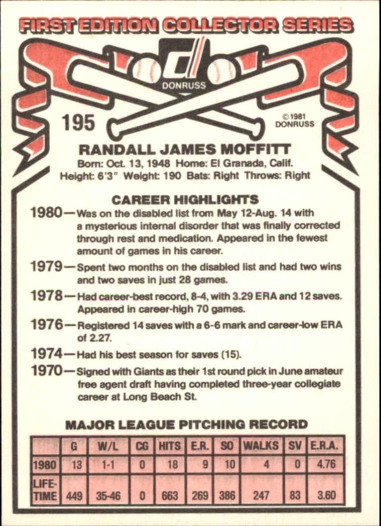 1981 Donruss #195 Randy Moffitt back image