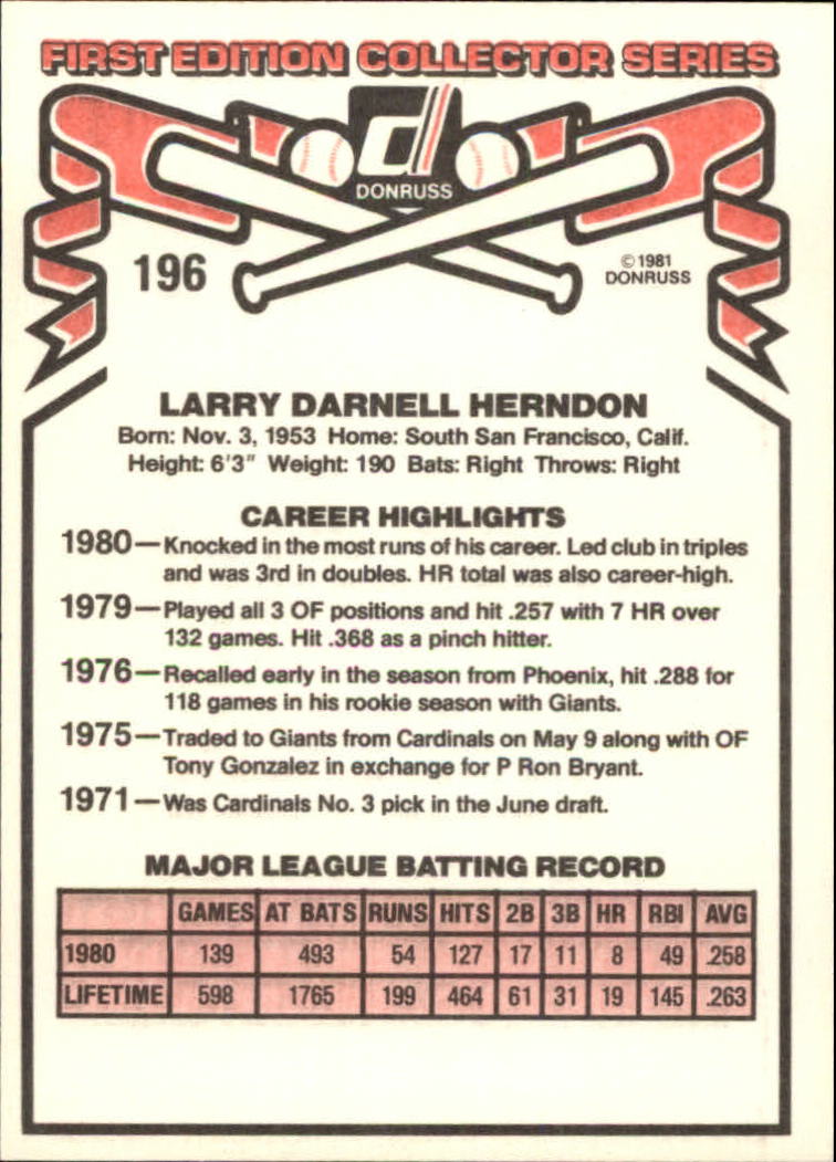 1981 Donruss Baseball "Main Set" Base Cards #1 to #200 - Picture 413 of 421