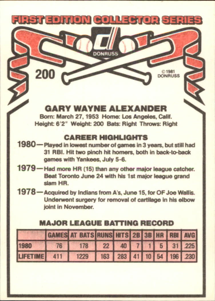1981 Donruss #200 Gary Alexander back image