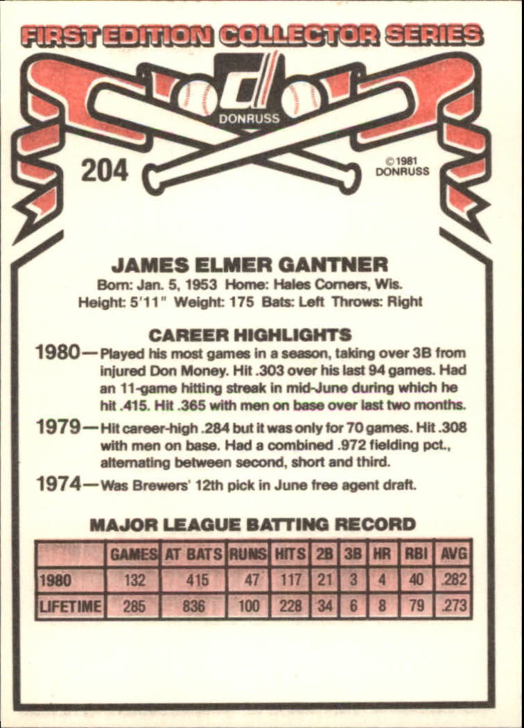 1981 Donruss #204 Jim Gantner back image