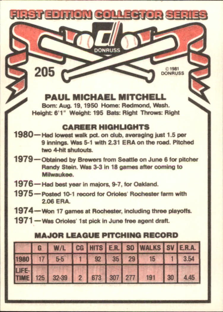 1981 Donruss #205 Paul Mitchell back image