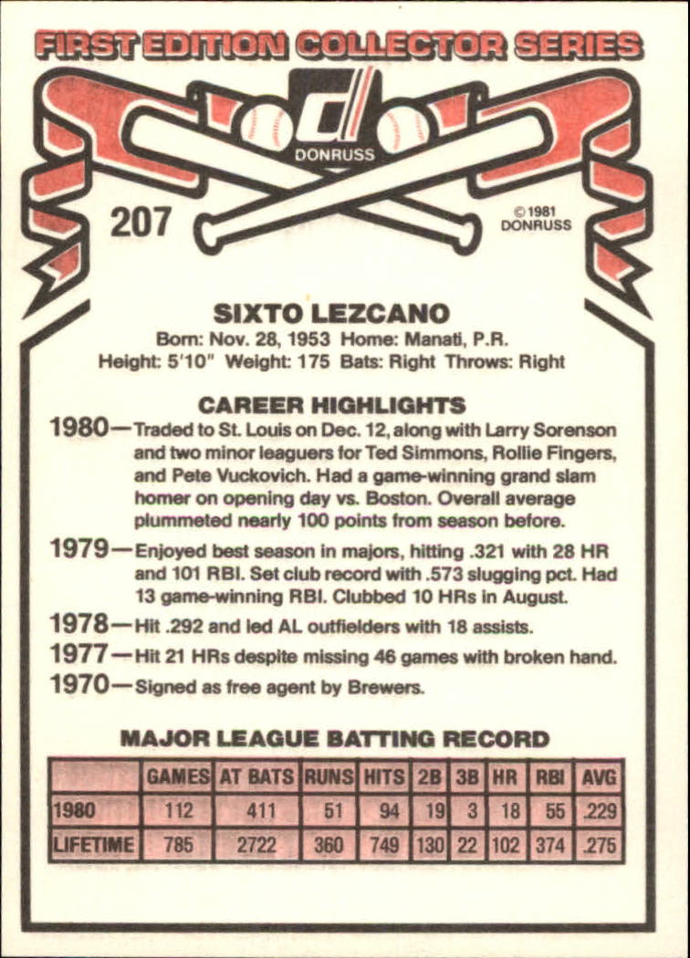 1981 Donruss #207 Sixto Lezcano back image