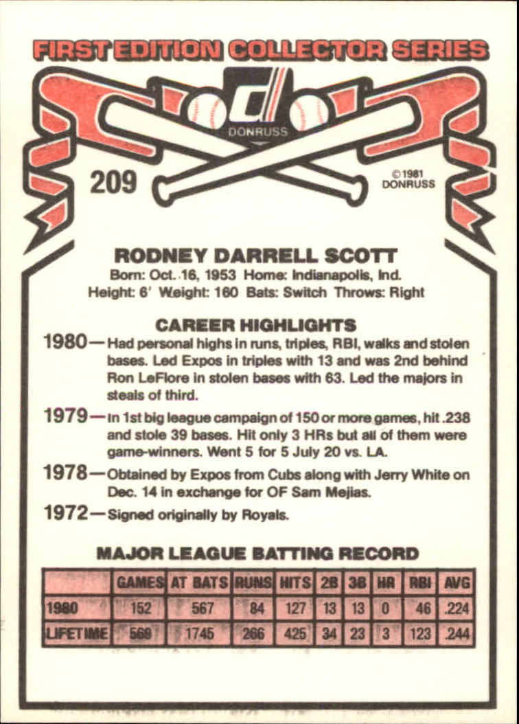 1981 Donruss #209 Rodney Scott back image
