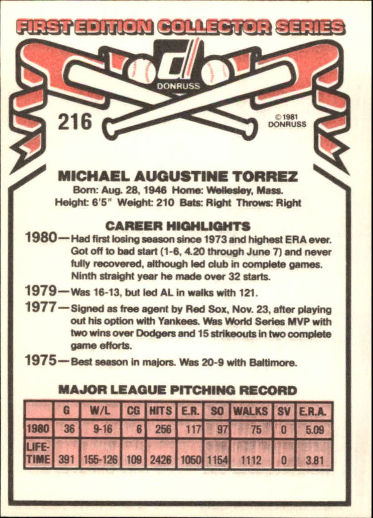1981 Donruss #216 Mike Torrez back image