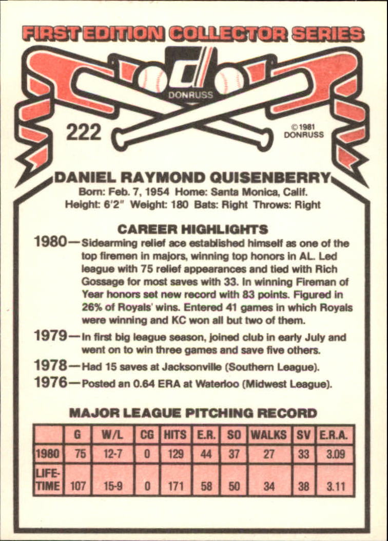 1981 Donruss #222 Dan Quisenberry back image