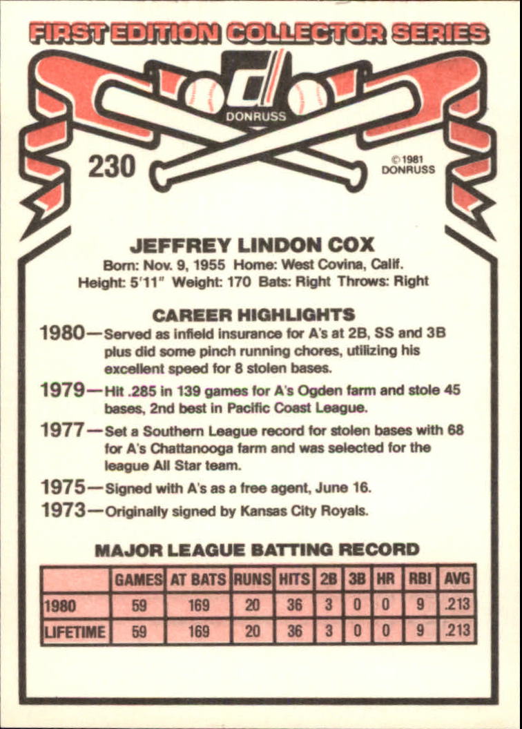 1981 Donruss #230 Jeff Cox RC back image