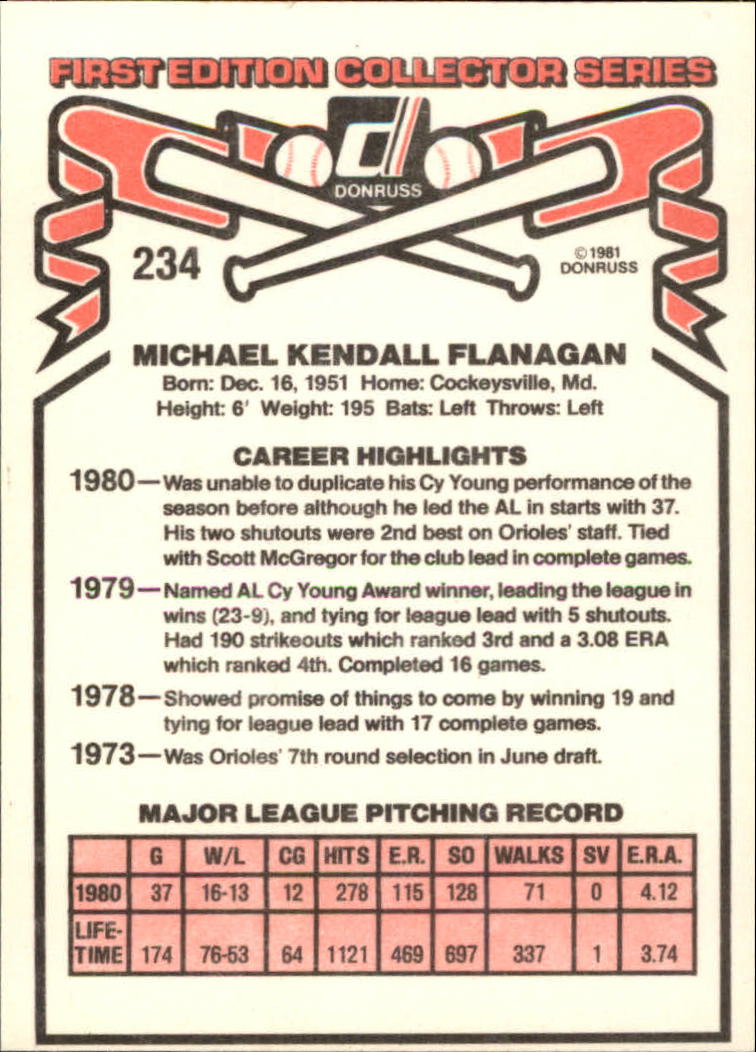 1981 Donruss #234 Mike Flanagan back image