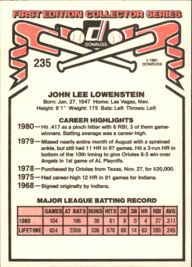 1981 Donruss #235 John Lowenstein back image