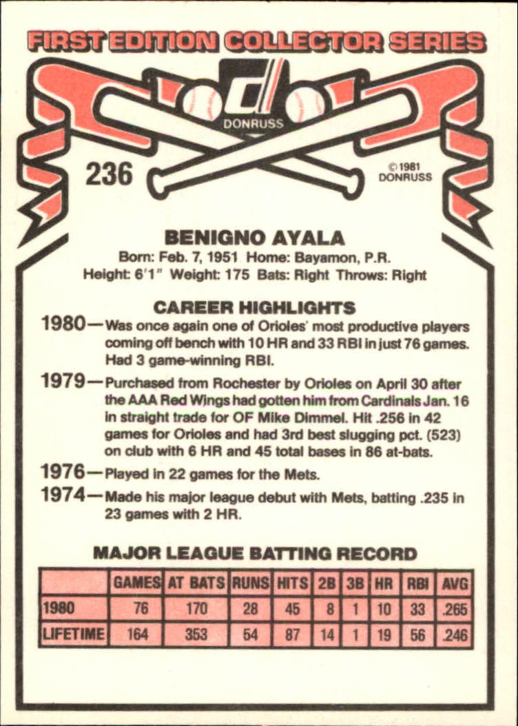 1981 Donruss #236 Benny Ayala back image