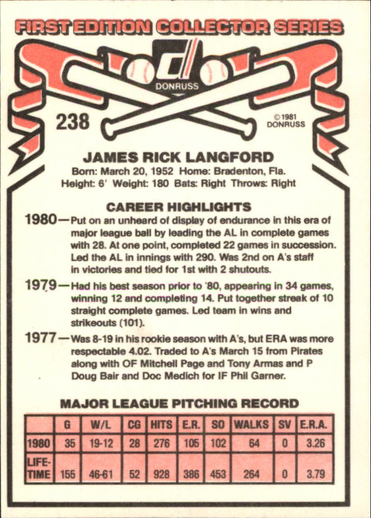 1981 Donruss #238 Rick Langford back image
