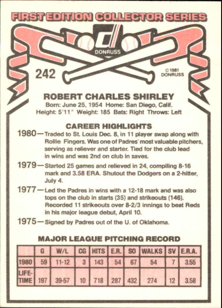 1981 Donruss #242 Bob Shirley back image